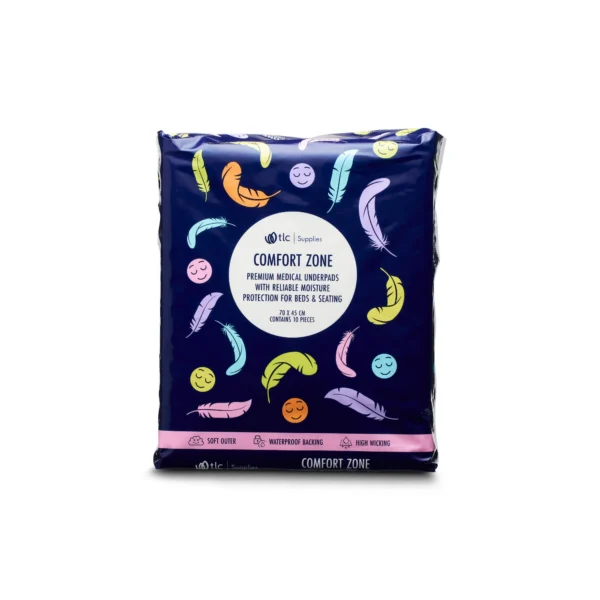 Comfort Zone Medical Underpads
