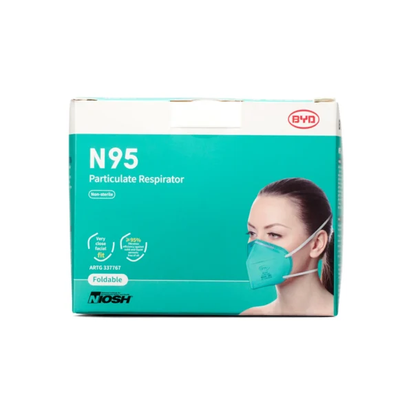 Surgical Supplies 